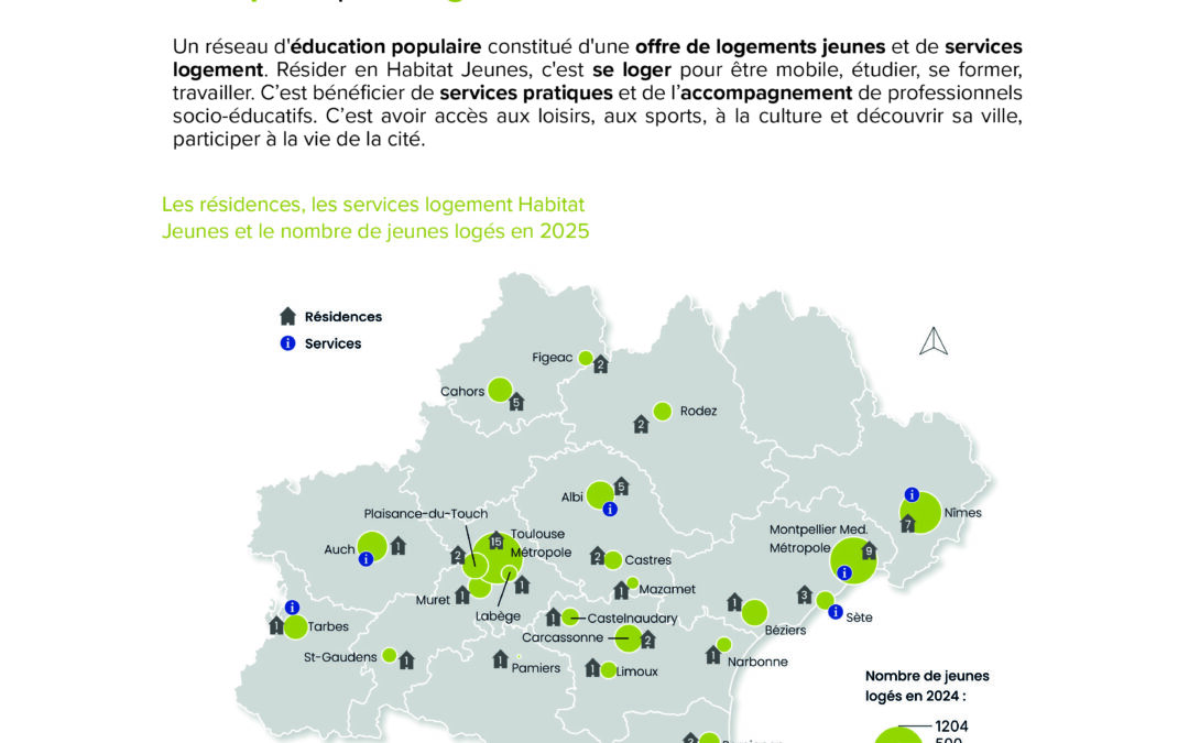 Observatoire 2025 « le 4 pages »