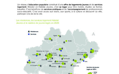Observatoire 2025 « le 4 pages »